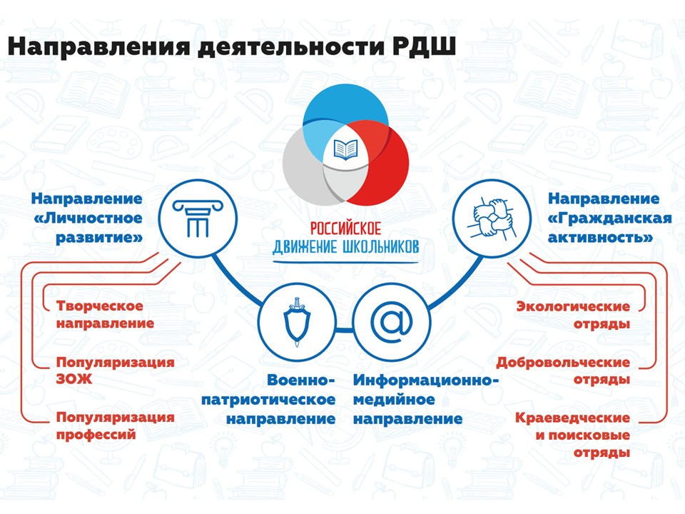 Слайд12.JPG